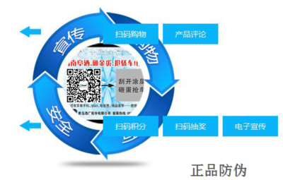 产品防伪标签 守护品牌与消费者的坚实防线